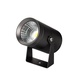 Категория Прожекторы